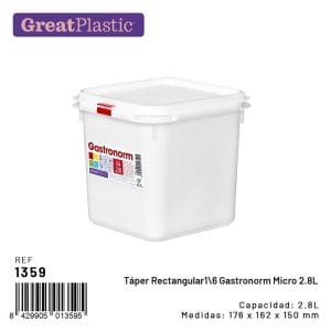 HOT. CAIXA PLASTICA 2.8 L